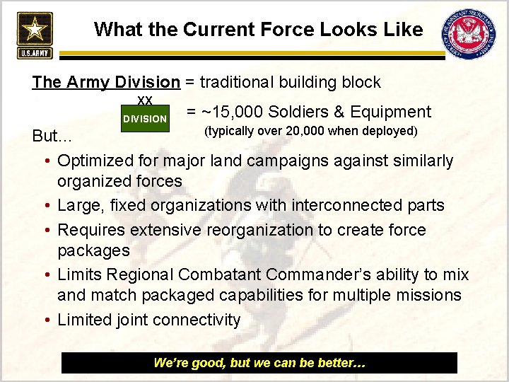 What the Current Force Looks Like The Army Division = traditional building block XX