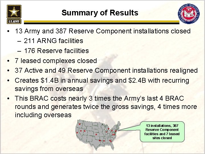 Summary of Results • 13 Army and 387 Reserve Component installations closed – 211