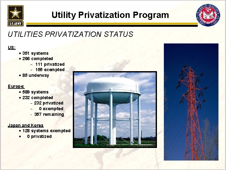 Utility Privatization Program UTILITIES PRIVATIZATION STATUS US: · 351 systems · 266 completed -