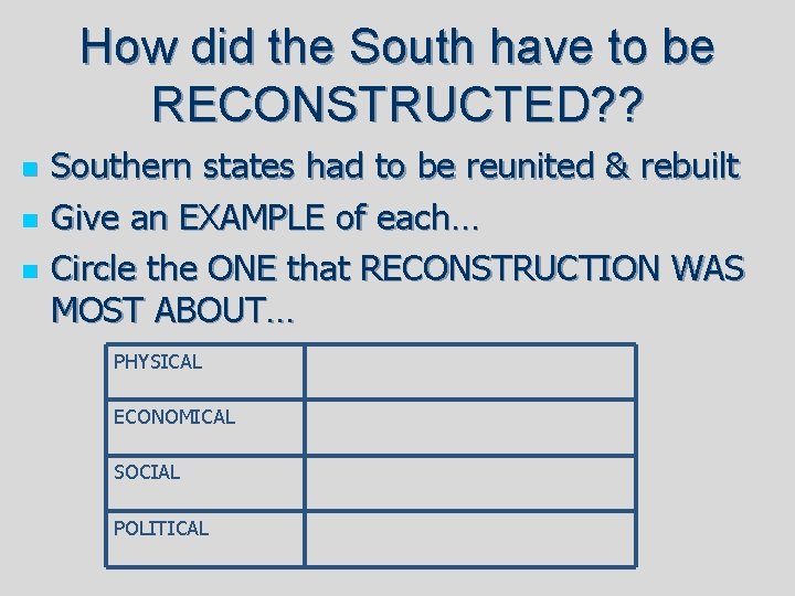 How did the South have to be RECONSTRUCTED? ? n n n Southern states