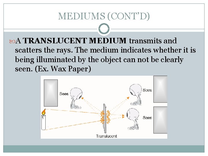 MEDIUMS (CONT’D) A TRANSLUCENT MEDIUM transmits and scatters the rays. The medium indicates whether