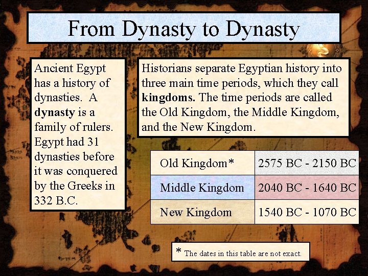 From Dynasty to Dynasty Ancient Egypt has a history of dynasties. A dynasty is