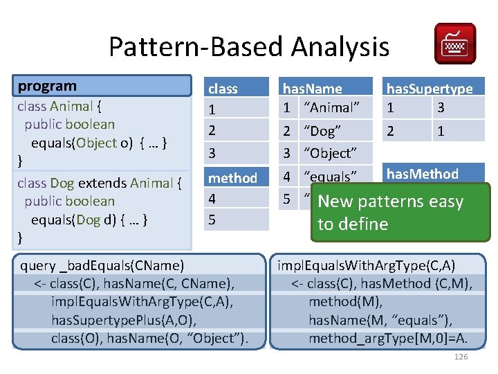 Pattern-Based Analysis program class Animal { public boolean equals(Object o) { … } }