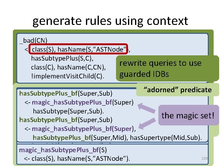 generate rules using context _bad(CN) <- class(S), has. Name(S, ”ASTNode”), has. Subtype. Plus(S, C),