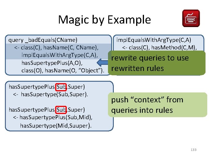 Magic by Example query _bad. Equals(CName) <- class(C), has. Name(C, CName), impl. Equals. With.