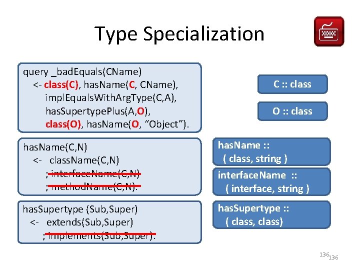 Type Specialization query _bad. Equals(CName) <- class(C), has. Name(C, CName), impl. Equals. With. Arg.
