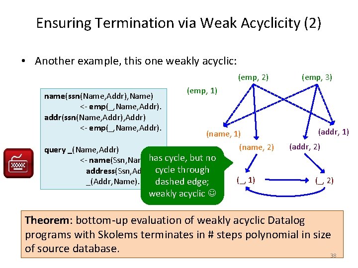 Ensuring Termination via Weak Acyclicity (2) • Another example, this one weakly acyclic: (emp,