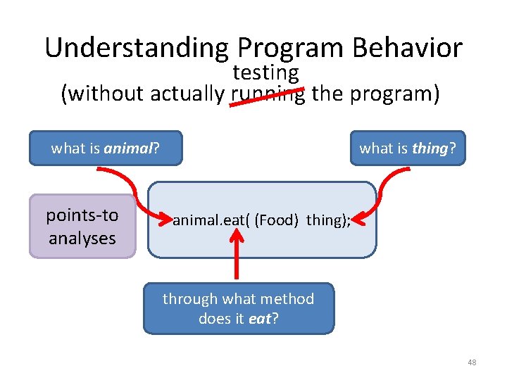Understanding Program Behavior testing (without actually running the program) what is animal? points-to analyses