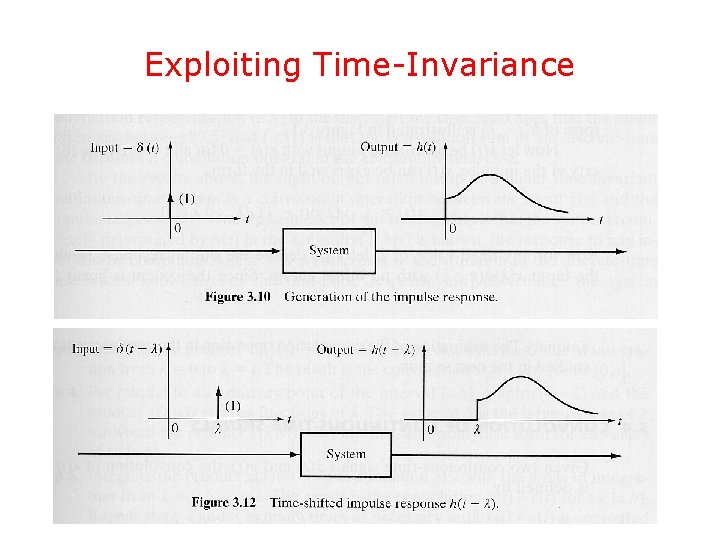 Exploiting Time-Invariance Exploiting Time-Invariance