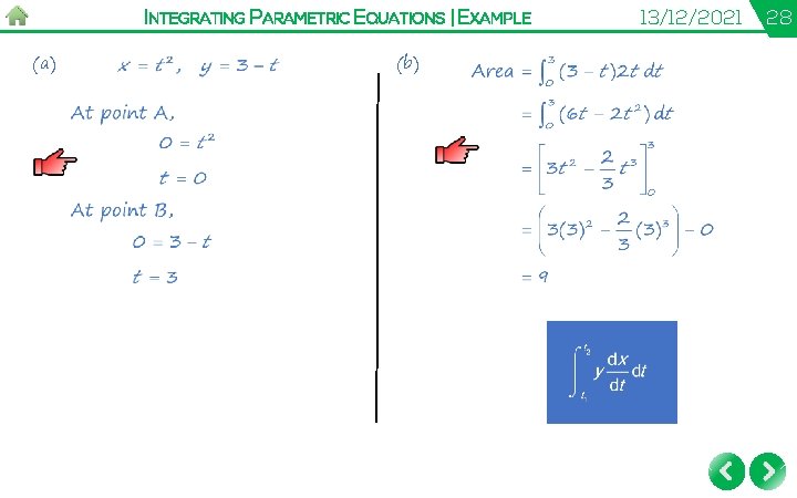 INTEGRATING PARAMETRIC EQUATIONS | EXAMPLE (a) (b) 13/12/2021 28 