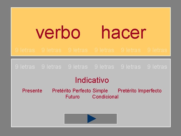 verbo hacer 9 letras 9 letras 9 letras Indicativo Presente Pretérito Perfecto Simple Pretérito