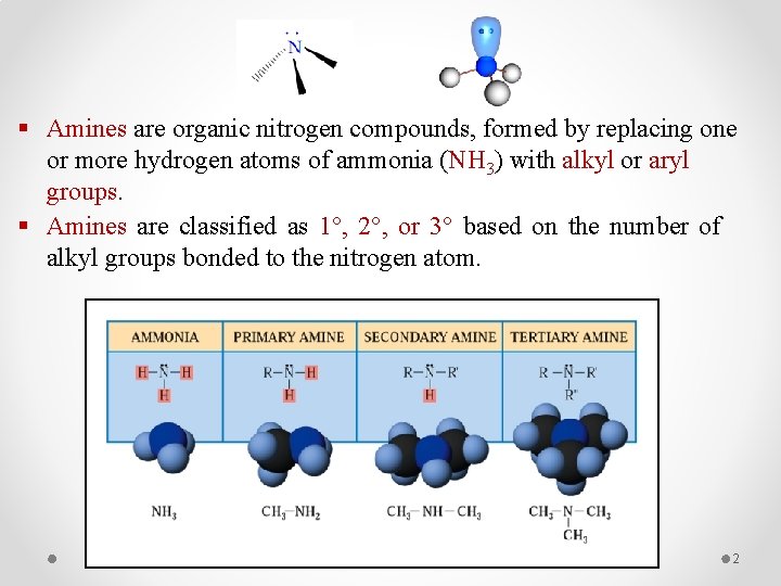 § Amines are organic nitrogen compounds, formed by replacing one or more hydrogen atoms