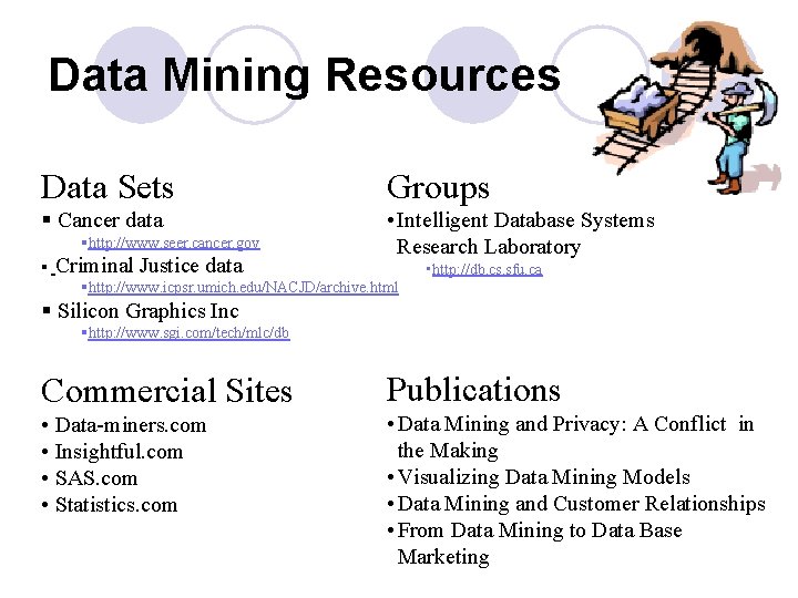 Data Mining Resources Data Sets Groups § Cancer data • Intelligent Database Systems Research