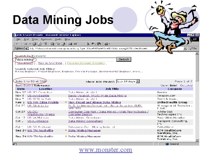 Data Mining Jobs www. monster. com 