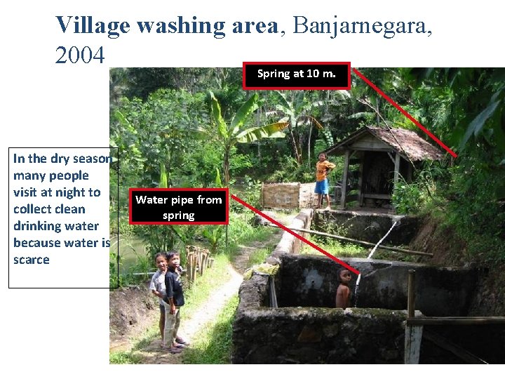 Village washing area, Banjarnegara, 2004 Spring at 10 m. In the dry season many