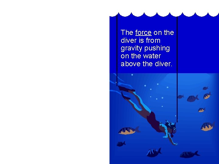 The force on the diver is from gravity pushing on the water above the