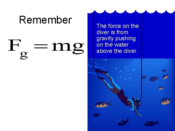 Remember The force on the diver is from gravity pushing on the water above