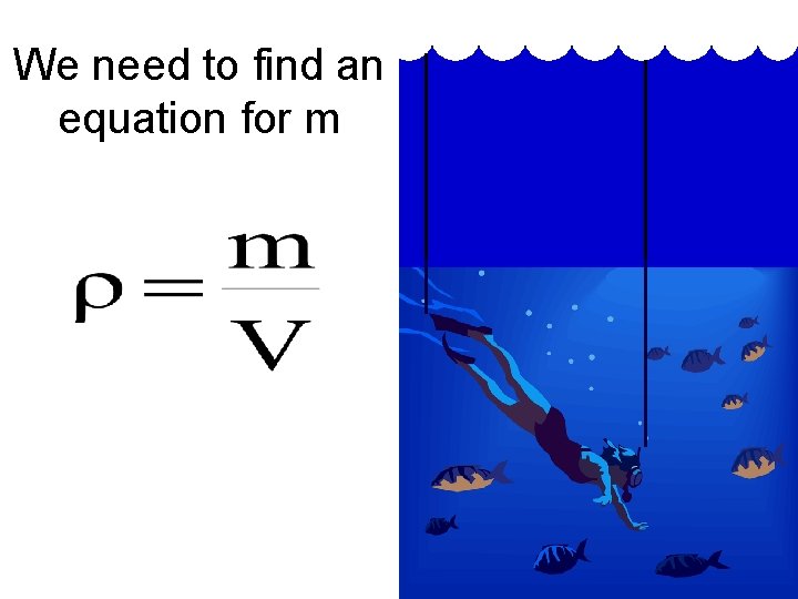 We need to find an equation for m 