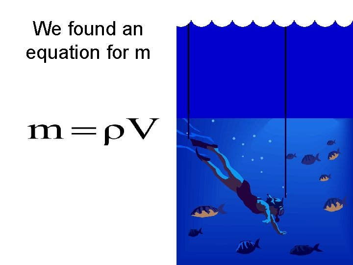 We found an equation for m 