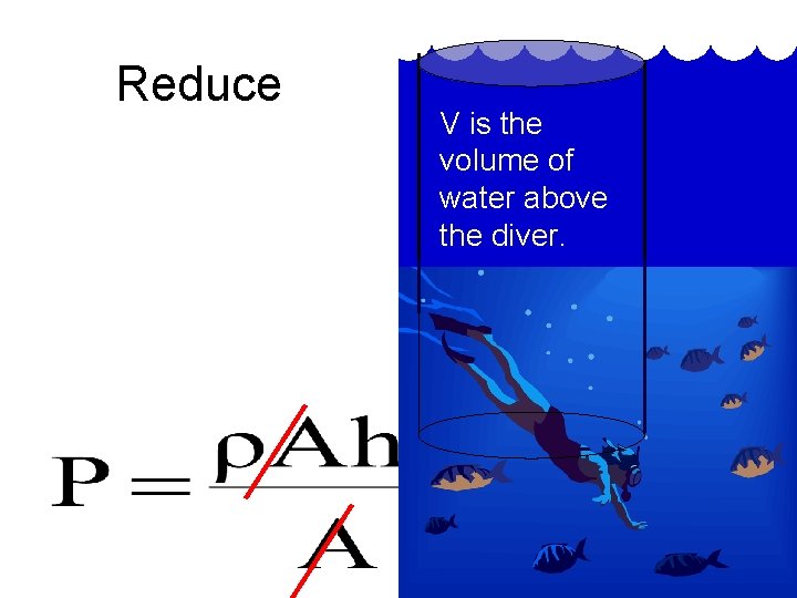 Reduce V is the volume of water above the diver. 