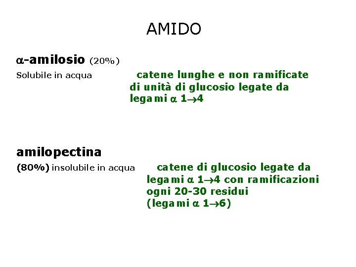 AMIDO -amilosio (20%) Solubile in acqua catene lunghe e non ramificate di unità di