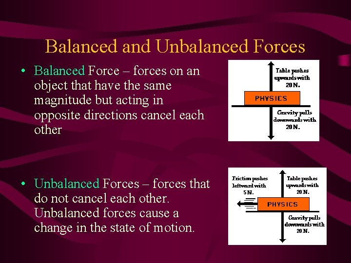 Balanced and Unbalanced Forces • Balanced Force – forces on an object that have