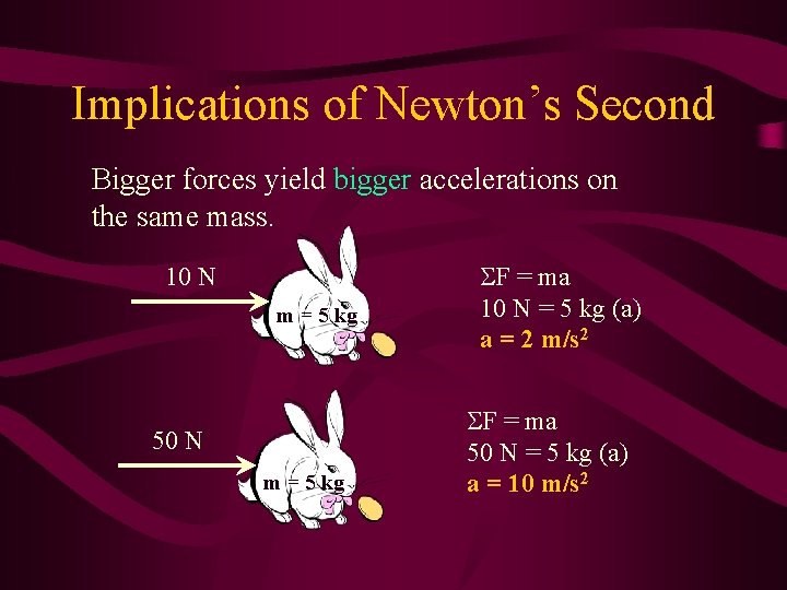 Implications of Newton’s Second Bigger forces yield bigger accelerations on the same mass. 10