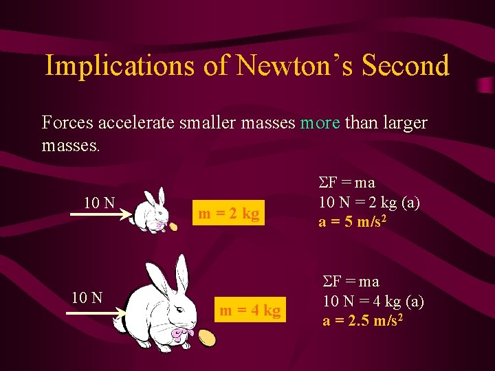 Implications of Newton’s Second Forces accelerate smaller masses more than larger masses. 10 N
