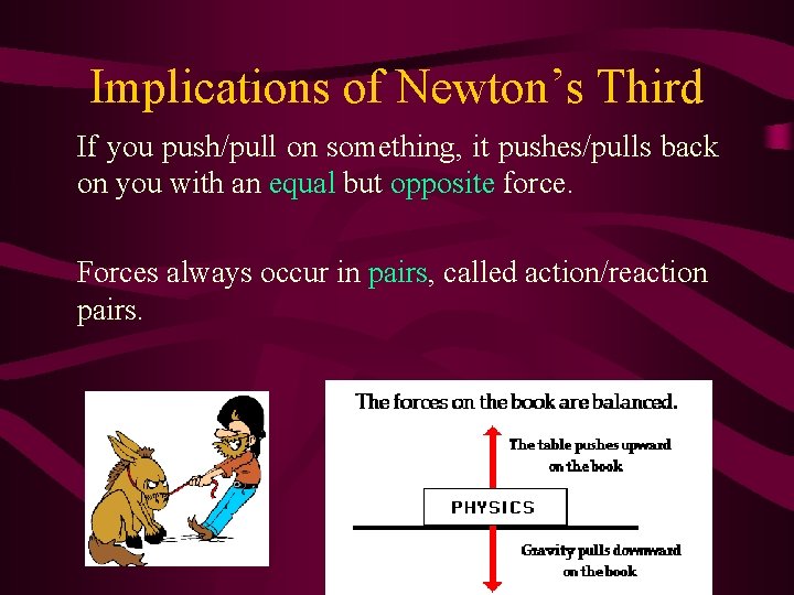 Implications of Newton’s Third If you push/pull on something, it pushes/pulls back on you