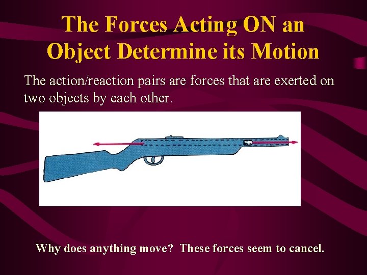 The Forces Acting ON an Object Determine its Motion The action/reaction pairs are forces