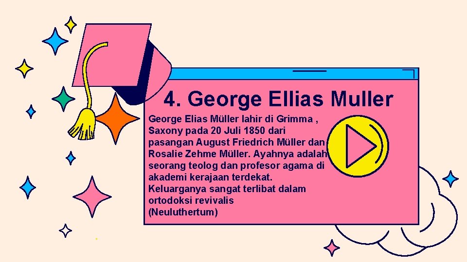 4. George Ellias Muller George Elias Müller lahir di Grimma , Saxony pada 20