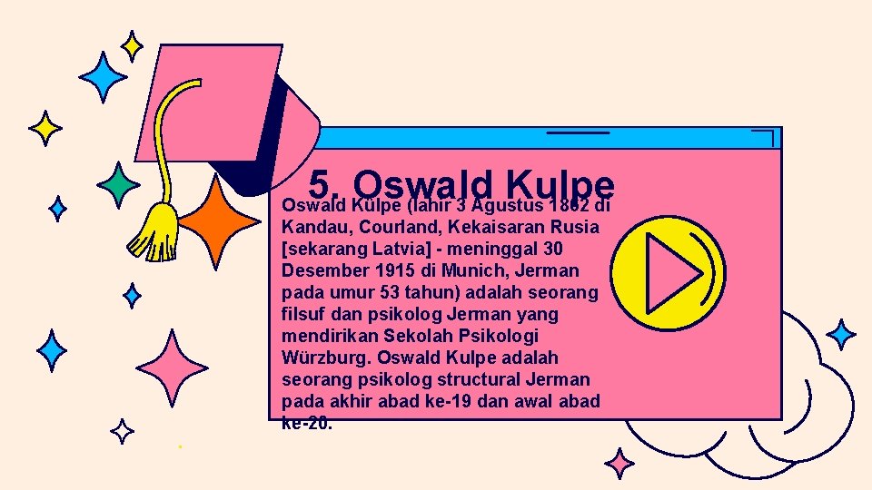 5. Oswald Kulpe Oswald Külpe (lahir 3 Agustus 1862 di Kandau, Courland, Kekaisaran Rusia