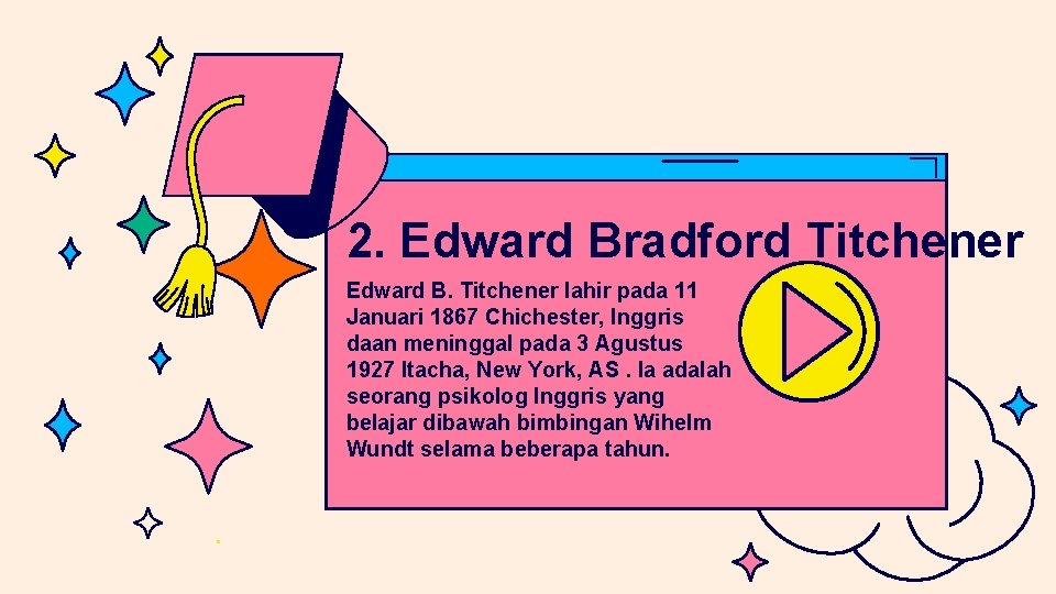 2. Edward Bradford Titchener Edward B. Titchener lahir pada 11 Januari 1867 Chichester, Inggris