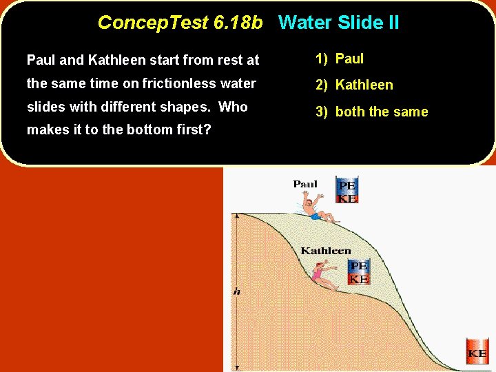 Concep. Test 6. 18 b Water Slide II Paul and Kathleen start from rest