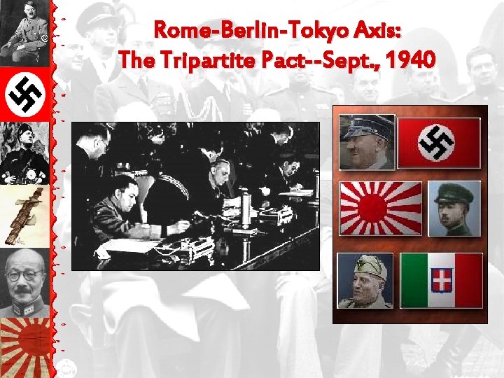 Rome-Berlin-Tokyo Axis: The Tripartite Pact--Sept. , 1940 