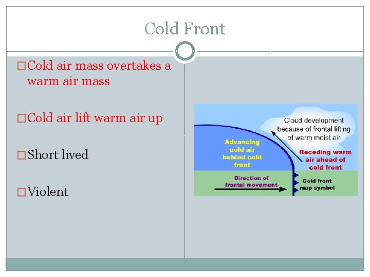 Cold Front �Cold air mass overtakes a warm air mass �Cold air lift warm