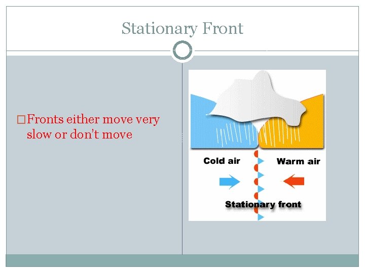 Stationary Front �Fronts either move very slow or don’t move 