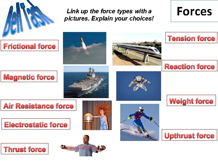Example Forces Name Link up the force types with a pictures