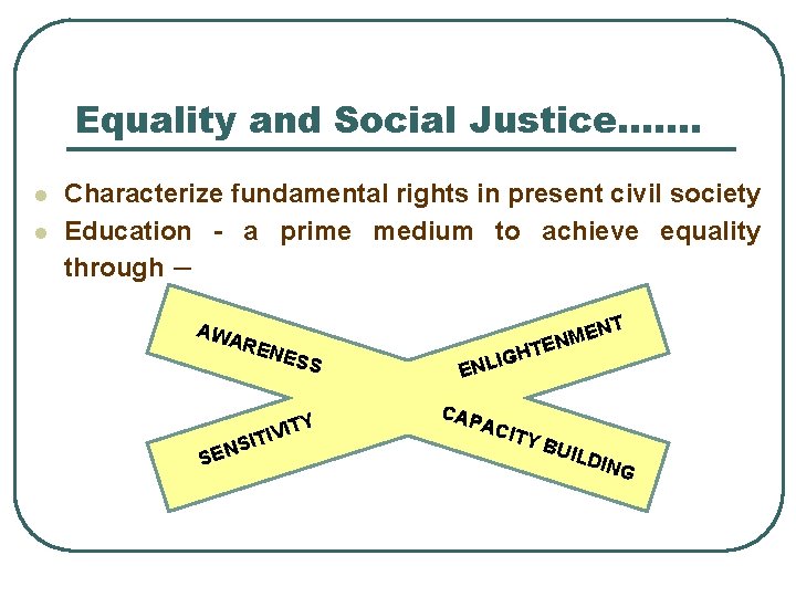 Equality and Social Justice……. l l Characterize fundamental rights in present civil society Education
