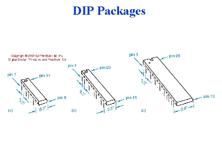 Introduction to Digital Electronics Suplementary Reading Digital Design