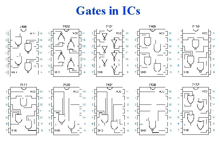 Introduction to Digital Electronics Suplementary Reading Digital Design