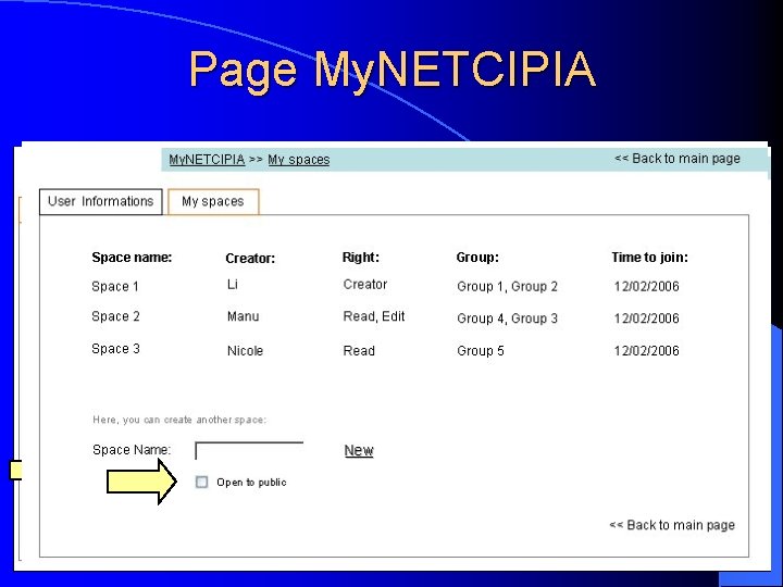 Page My. NETCIPIA 