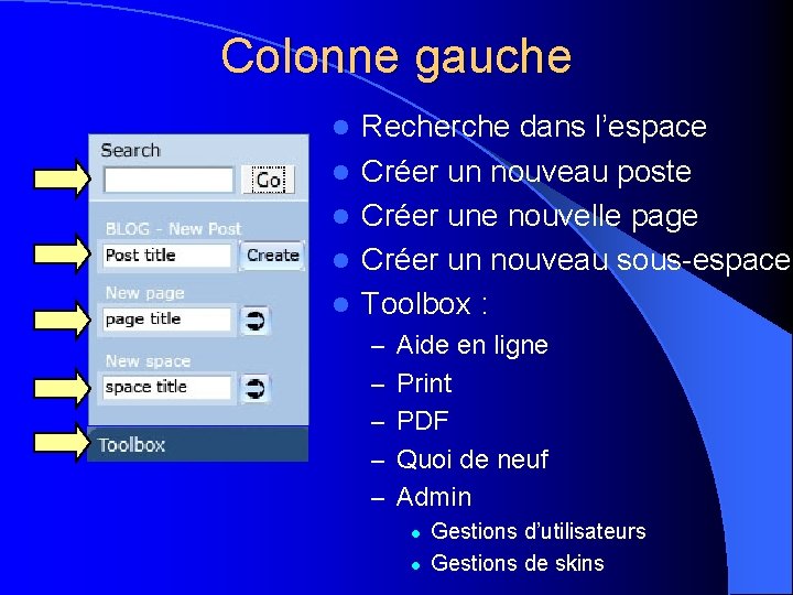 Colonne gauche l l l Recherche dans l’espace Créer un nouveau poste Créer une