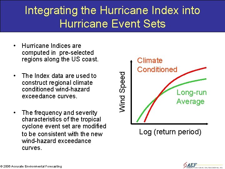 Integrating the Hurricane Index into Hurricane Event Sets • The Index data are used