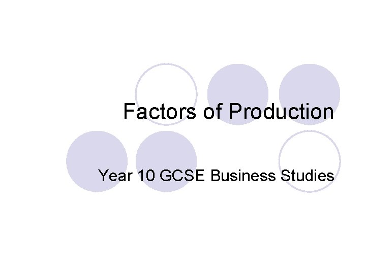 Factors of Production Year 10 GCSE Business Studies 