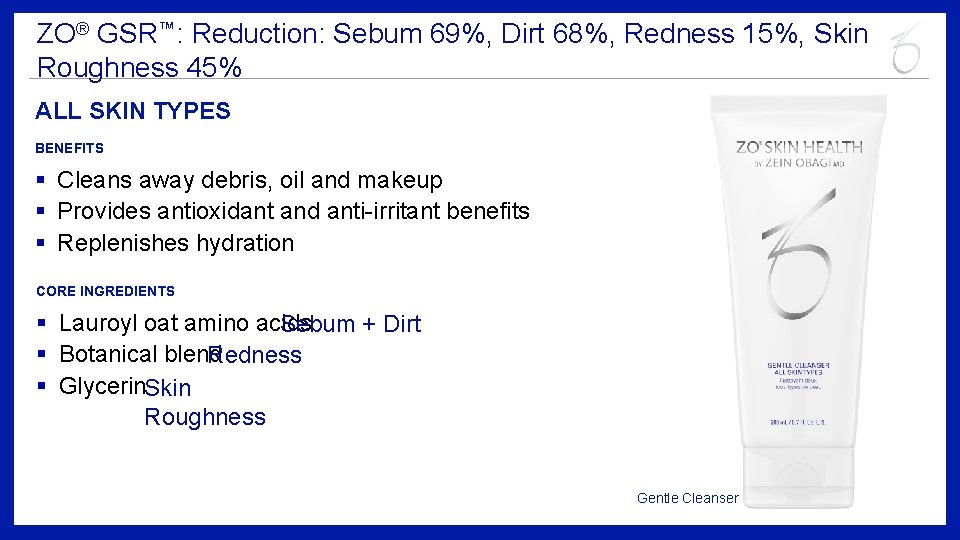 ZO® GSR™: Reduction: Sebum 69%, Dirt 68%, Redness 15%, Skin Roughness 45% ALL SKIN