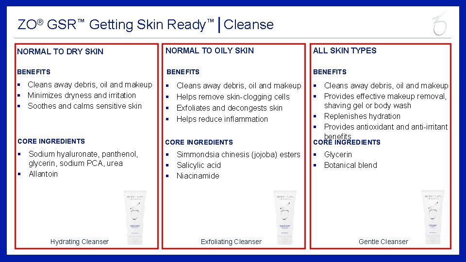 ZO® GSR™ Getting Skin Ready™│Cleanse NORMAL TO DRY SKIN NORMAL TO OILY SKIN ALL