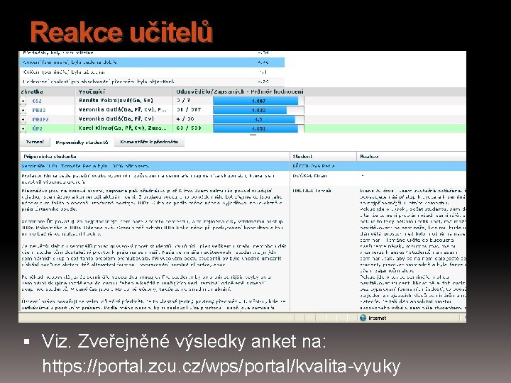 Reakce učitelů Viz. Zveřejněné výsledky anket na: https: //portal. zcu. cz/wps/portal/kvalita-vyuky 