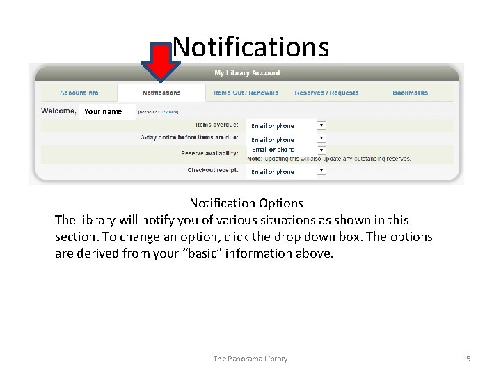 Notifications Your name Email or phone Notification Options The library will notify you of