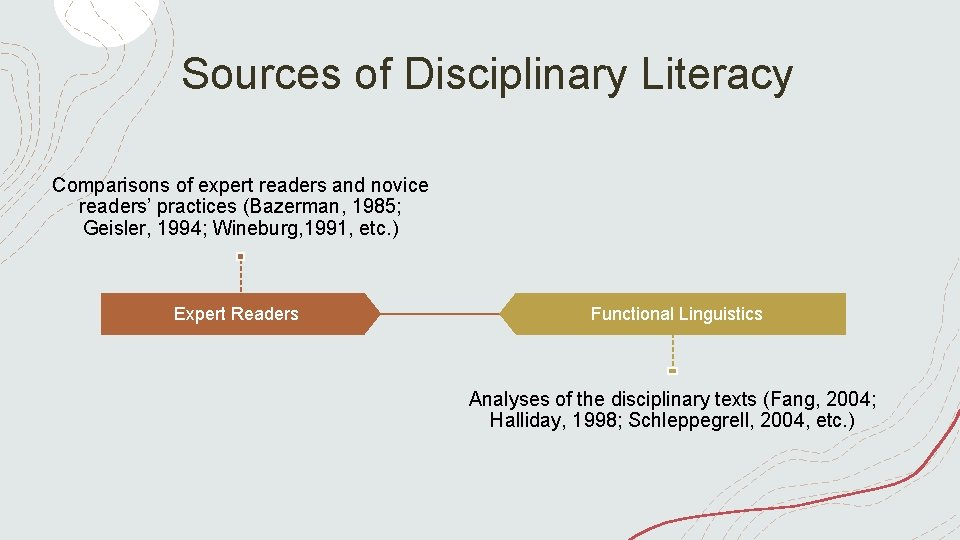 Sources of Disciplinary Literacy Comparisons of expert readers and novice readers’ practices (Bazerman, 1985;